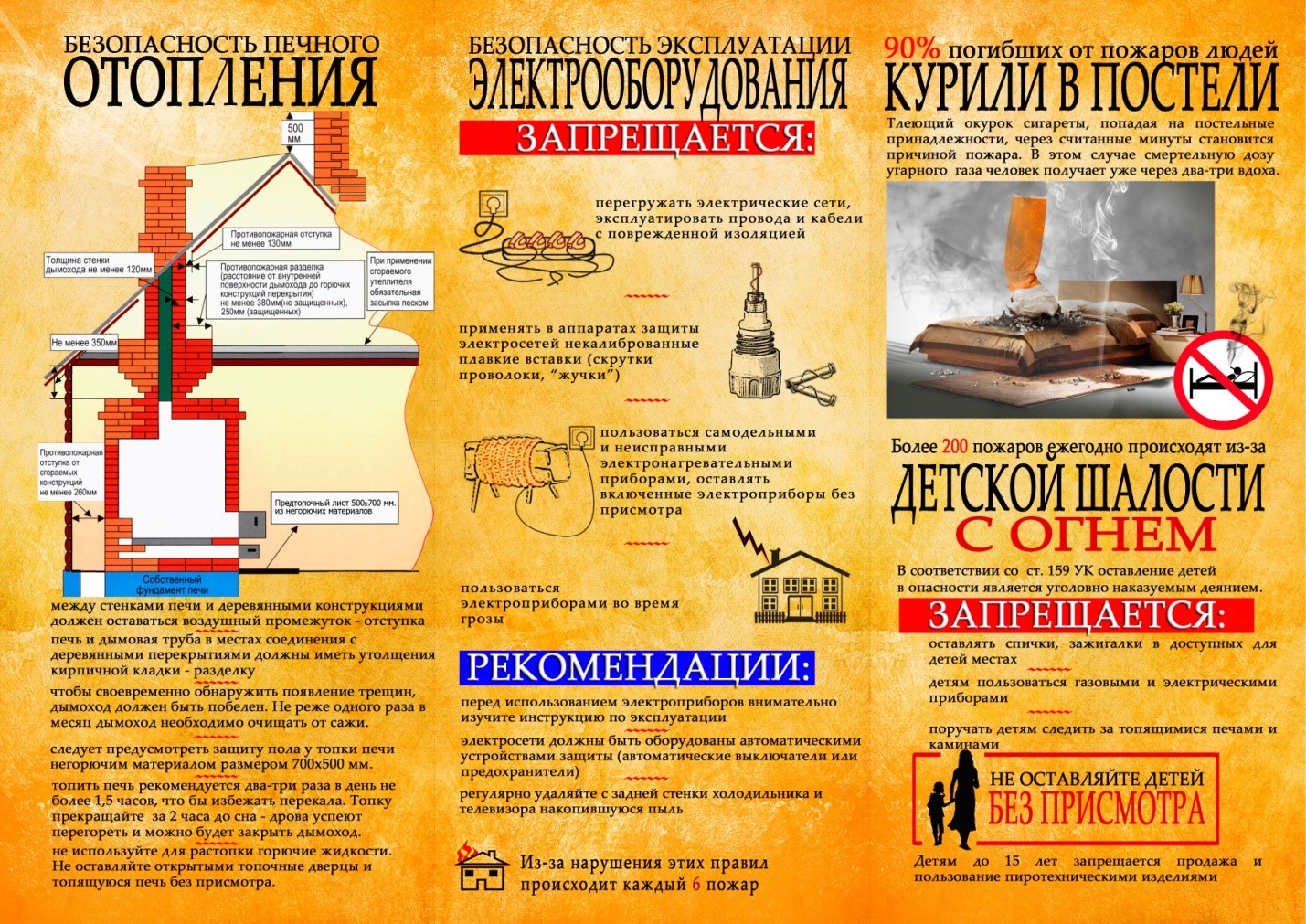 Памятка о мерах пожарной безопасности в зимний период | 03.11.2022 |  Северск - БезФормата